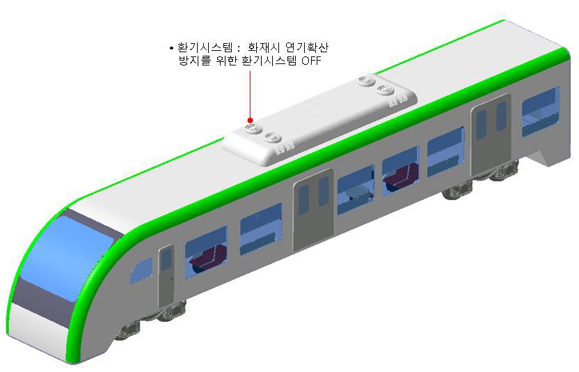 차량 외관 개념도 및 환기시스템