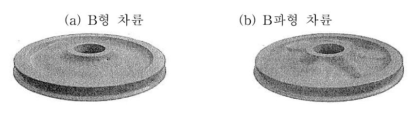 B형 차륜과 B파형 차륜의 예시
