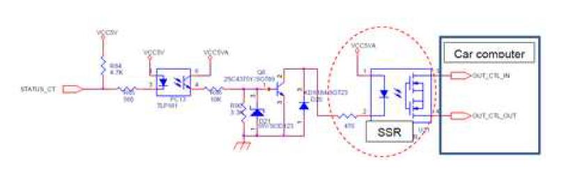 비접촉식 릴레이(SSR)를 적용한 DCU 출력회로