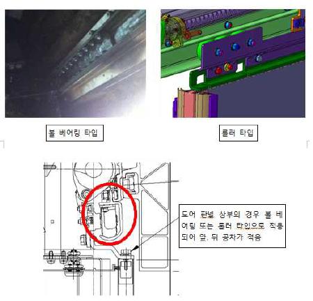 도어판넬 상부구조