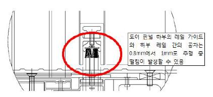 도어판넬 하부 구조