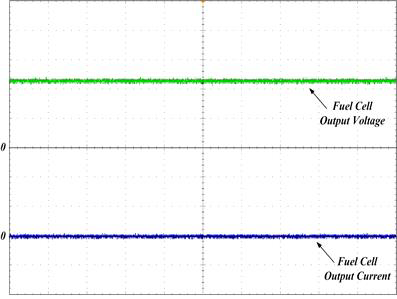 무부하 상태의 연료전지 출력전압(X축 : 1[s]/div., Y축 : 2.5[A]/div., 50[V]/div.)
