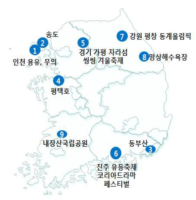 계절적 단기 수요 대응 시장 유망 적용 지역