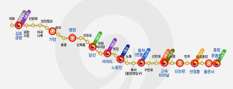 서울시 메트로 9호선 노선도