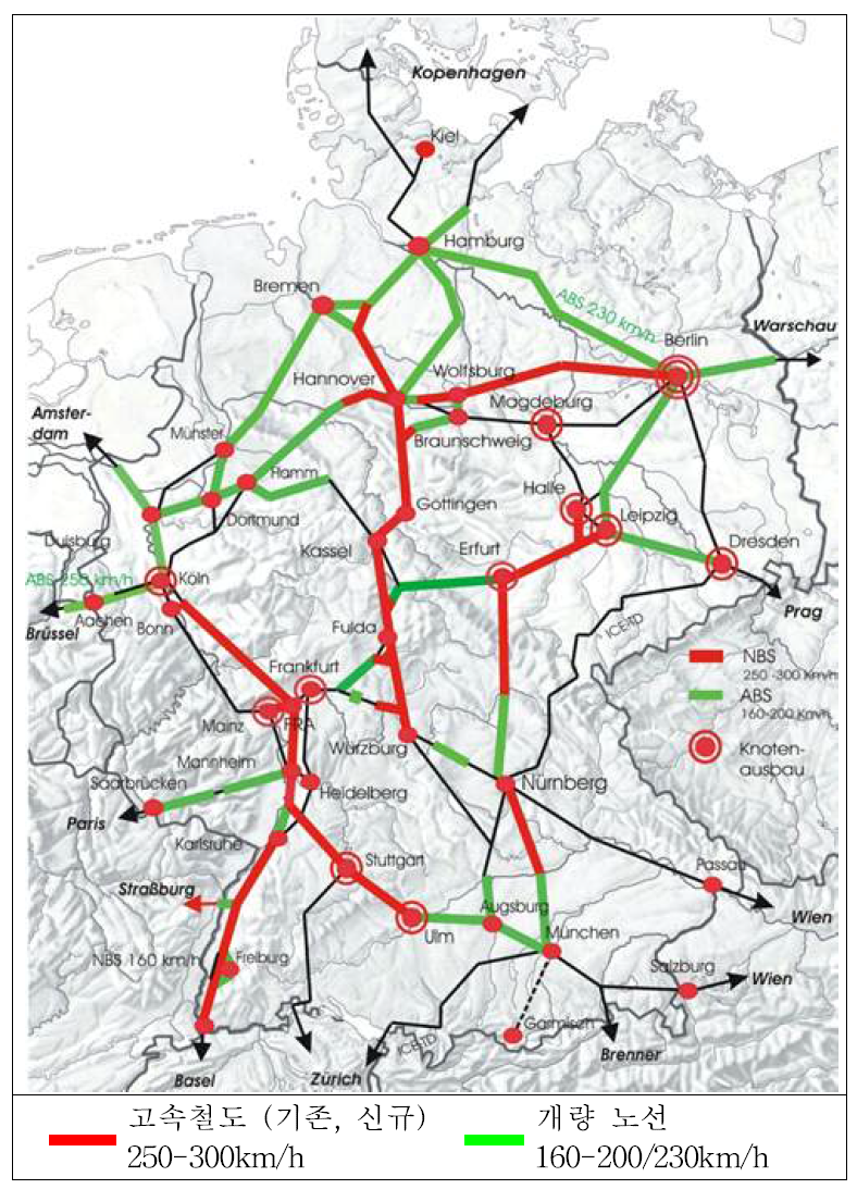 고속철도망 계획 (2030)