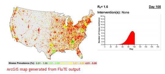 FluTE 모형의 ArcGIS map 결과물