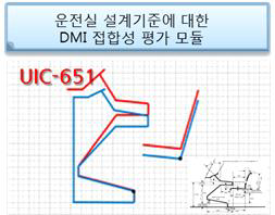 운전실 설계기준에 대한 DMI 적합성 평가 모듈