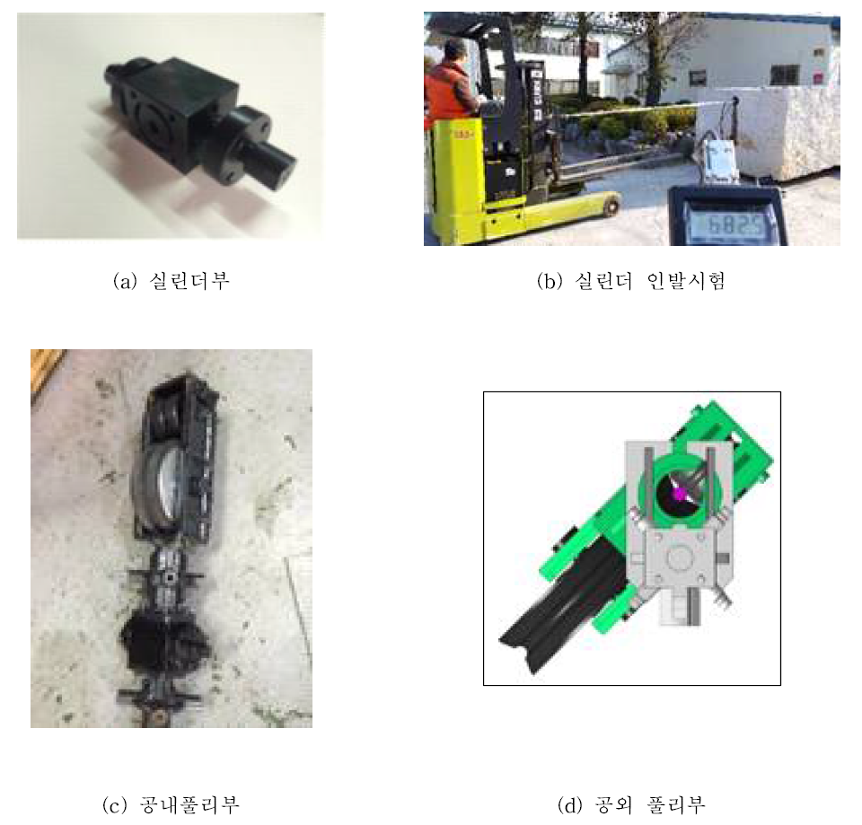 1차 시제품 외형