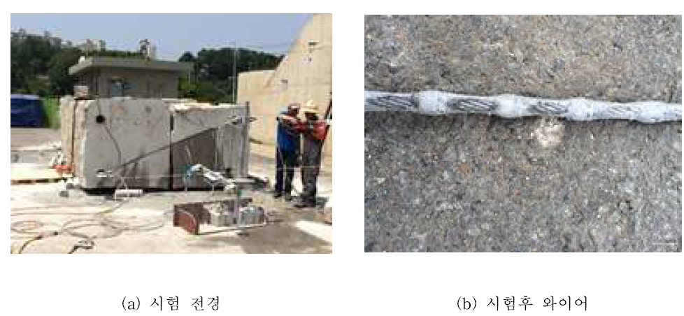 1차 시제품 성능평가