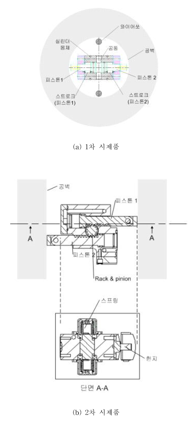 1,2차 시제품 실린더 고안 비교