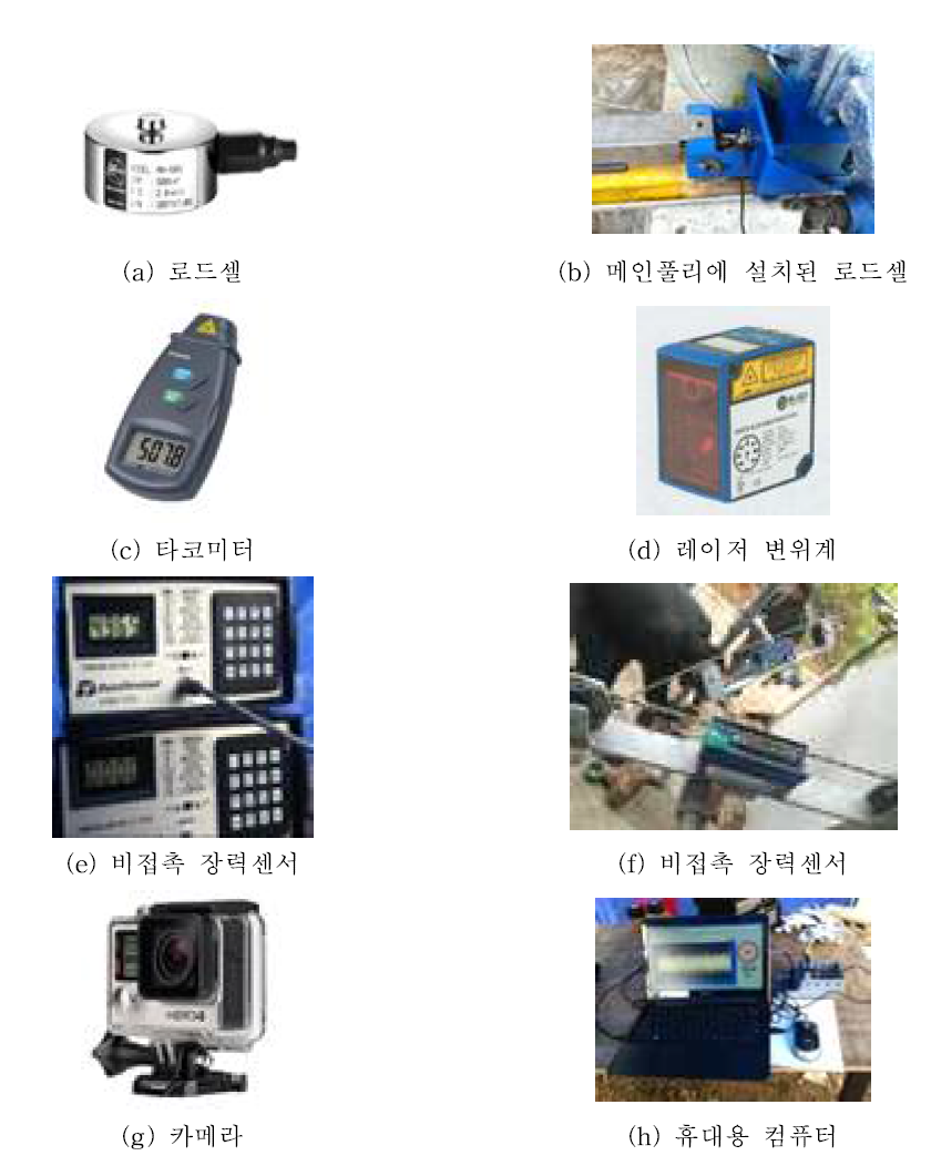 사용된 센서