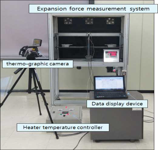 팽창력 측정 장비