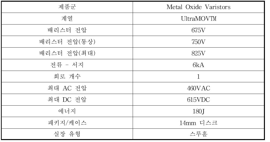 MOV 의 사양