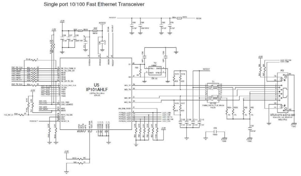 Ethernet 통신 회로도