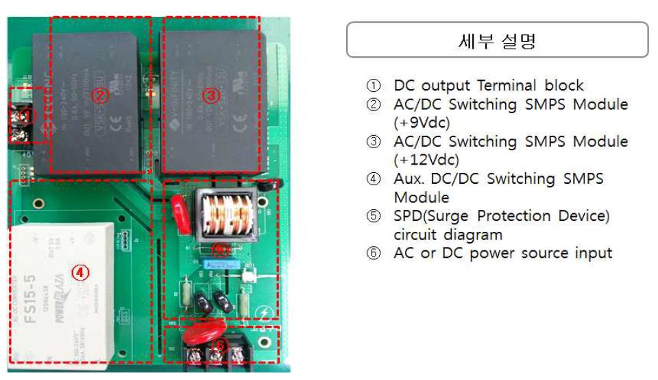 전원부 모듈 부품 조립 후 사진 과 세부 설명