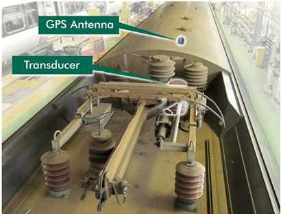 철도차량 지붕위에 설치(GPS, 변환기)