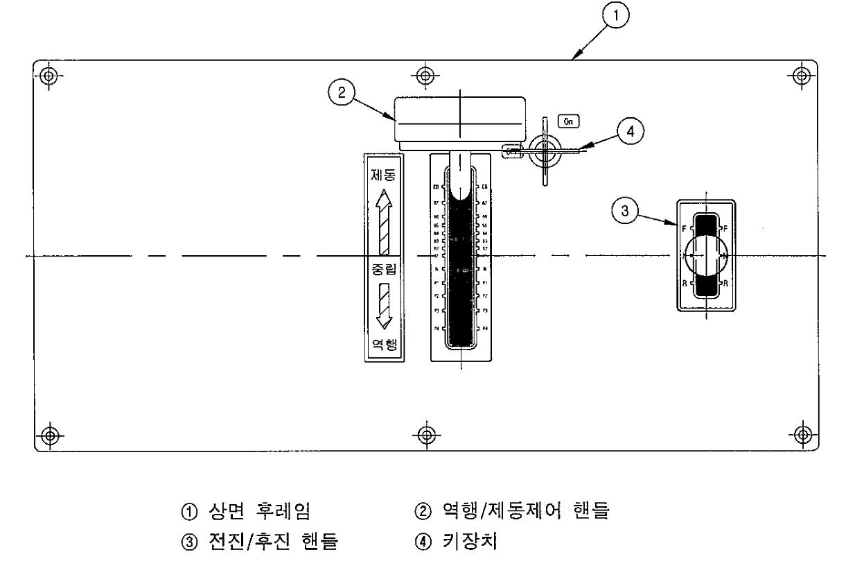 원-핸들 마스콘