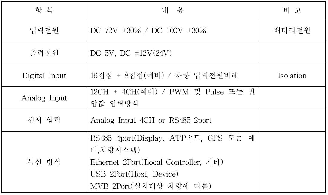 시스템 기본사양