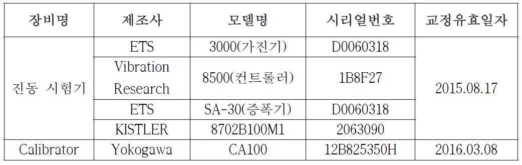 시험 장비 리스트