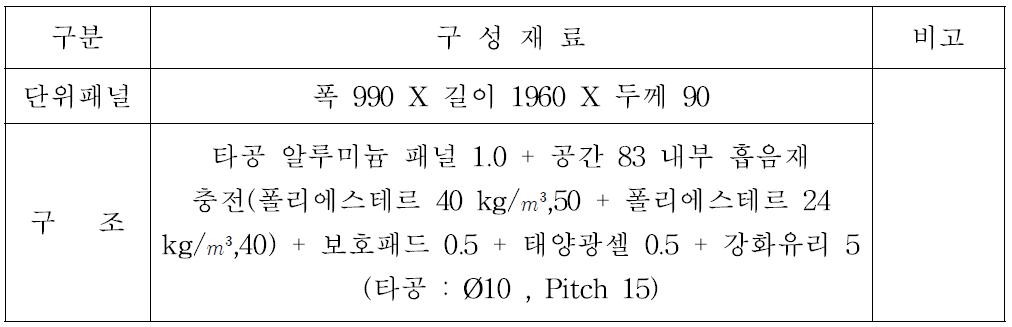 시료의 구성 및 재질