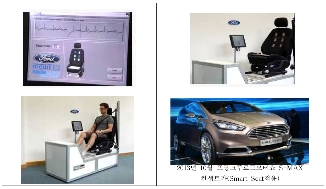 포드의 심박수 측정 시트(Smart Seat) 및 적용 컨셉트카 적용 사례