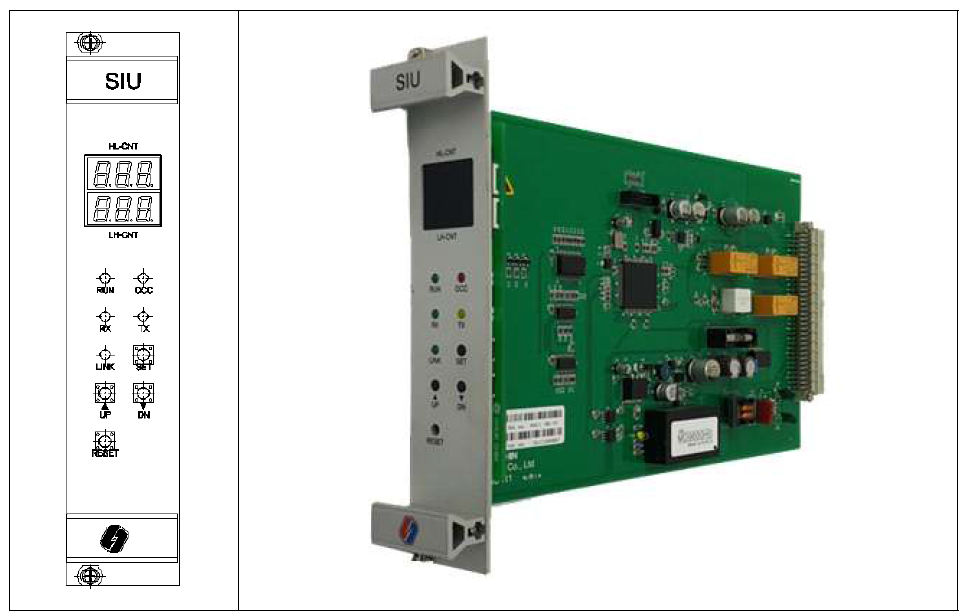 PLC 통신방식의 연산 유니트 SIU모듈 외형