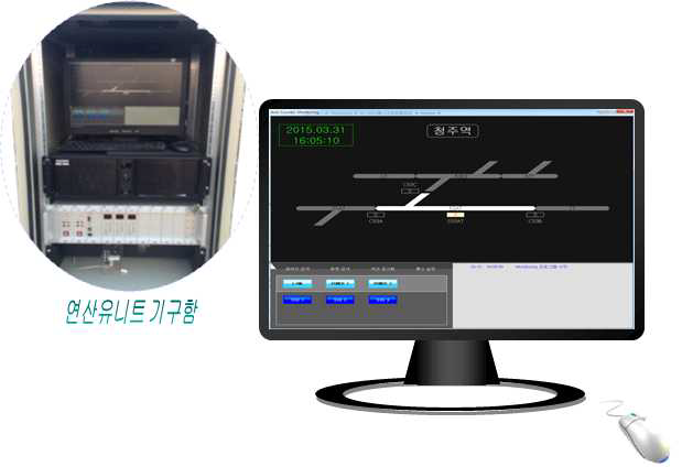 액슬카운터 모니터링 장치