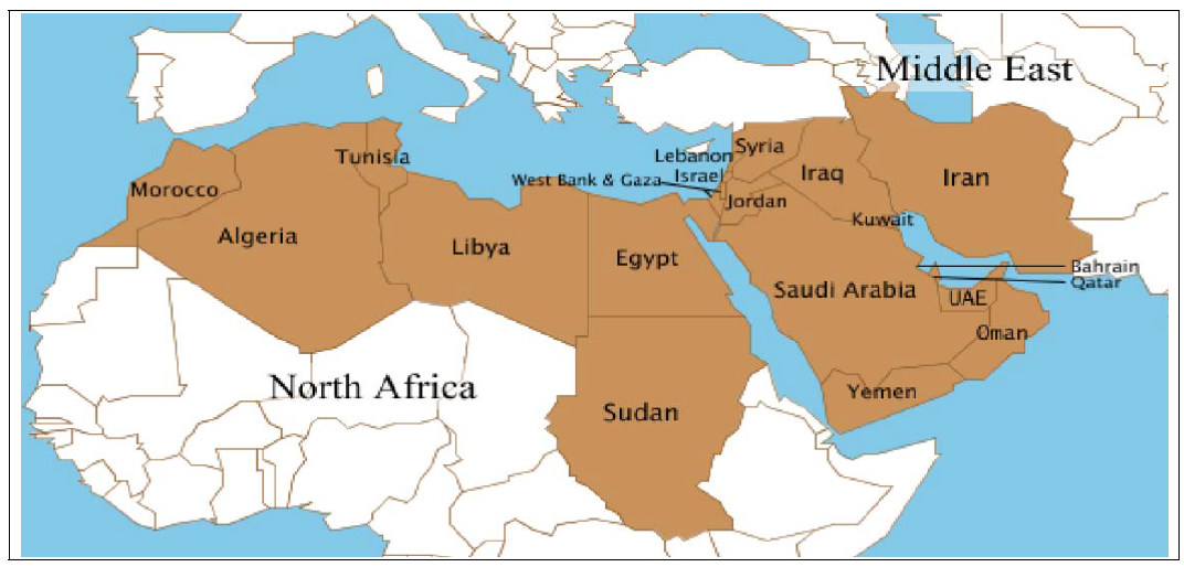 Middle East and North Africa(MENA) - The Region