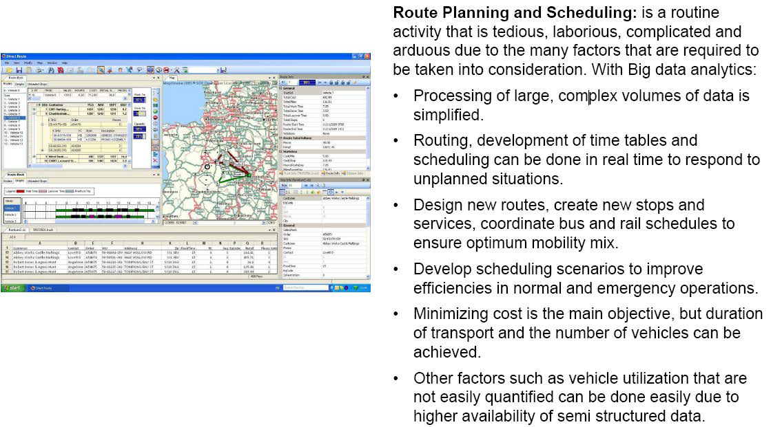 Big Data Application—Route Planning and Scheduling