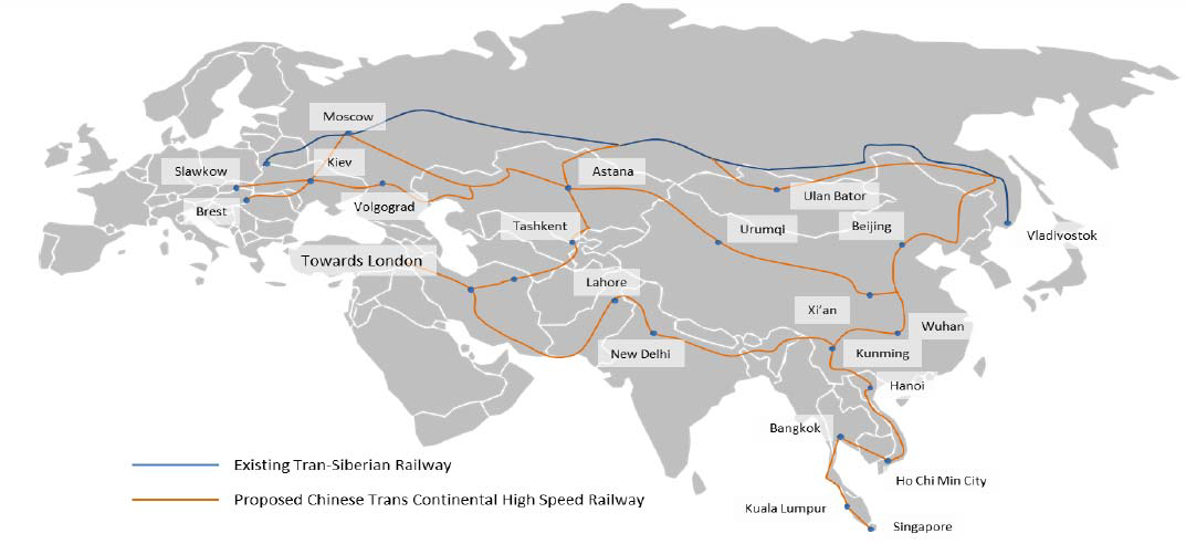 중국의 대륙간 고속철 연결 계획