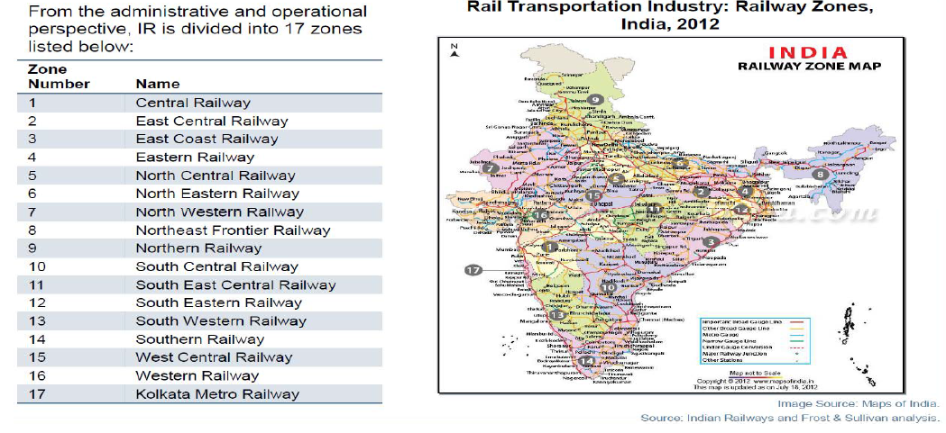 인도 철도교통 산업 지역구분 (2012)