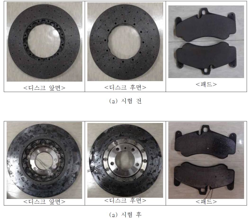 시험 전후 제동디스크 및 패드