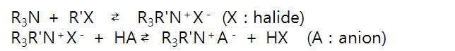 Alkyl Halide 반응 메커니즘
