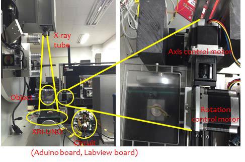 Micro CT using commercial photon counting detector