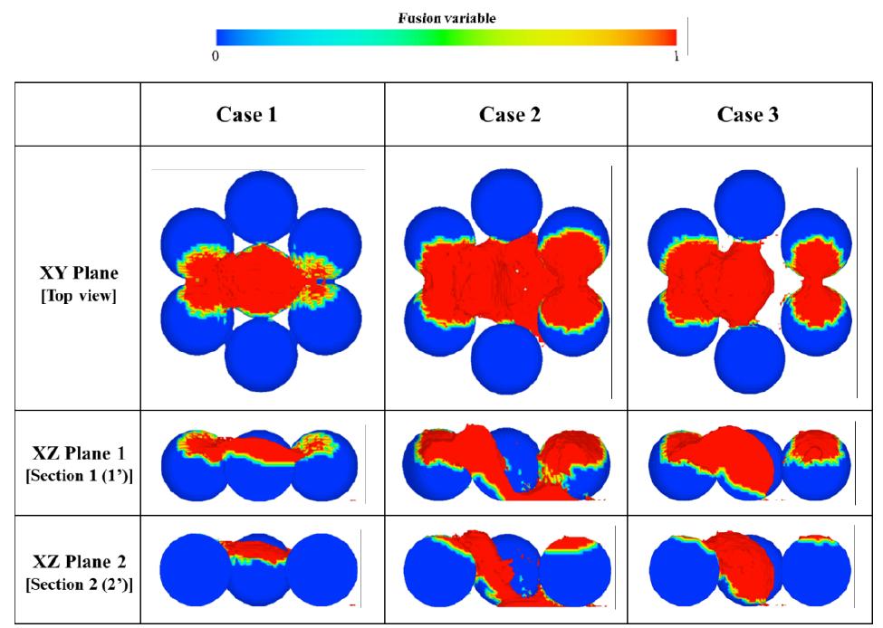 Fusion zone indications of single-layer structures