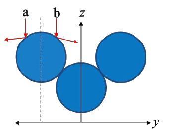 Schematic of reflected ray direction