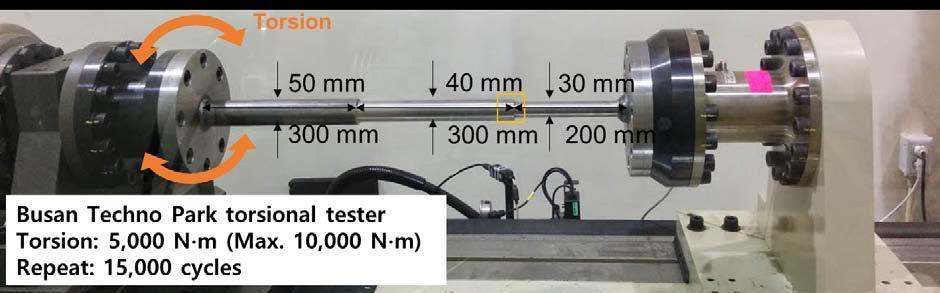 Fatigue test to initiate a crack on a shaft