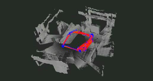 Visualization of the 3D map of the laboratory