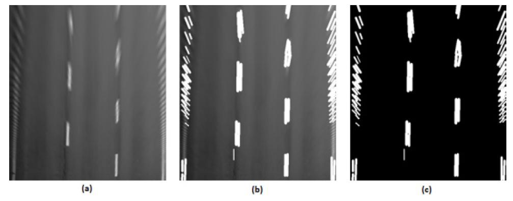 (a) IPM method를 이용한 Top-view 영상 정보(b) Top-view 영상에서 검출 된 Line segment (c) 검출된 Line segment 정보를 이용하여 구성된 Black-White image