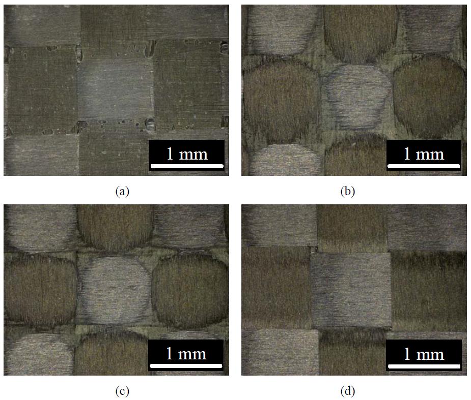 Surface of the 1k fabric composite specimen at the center fabricated by: (a) conventional compression molding; (b) soft layer method (25 ㎛); (c) soft layer method (25 ㎛) and purging process; (d) soft layer method (100 ㎛) and purging process.