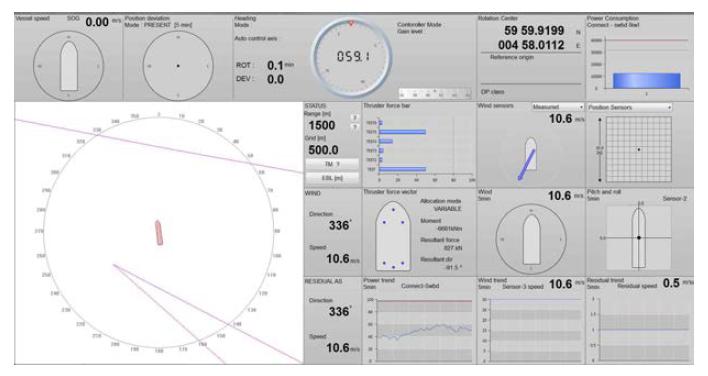 DP Monitor GUI