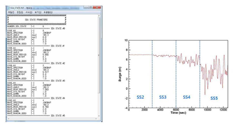 복수 해상상태에 대한 입력파일(왼쪽) 및 시뮬레이션 결과 예(오른쪽)