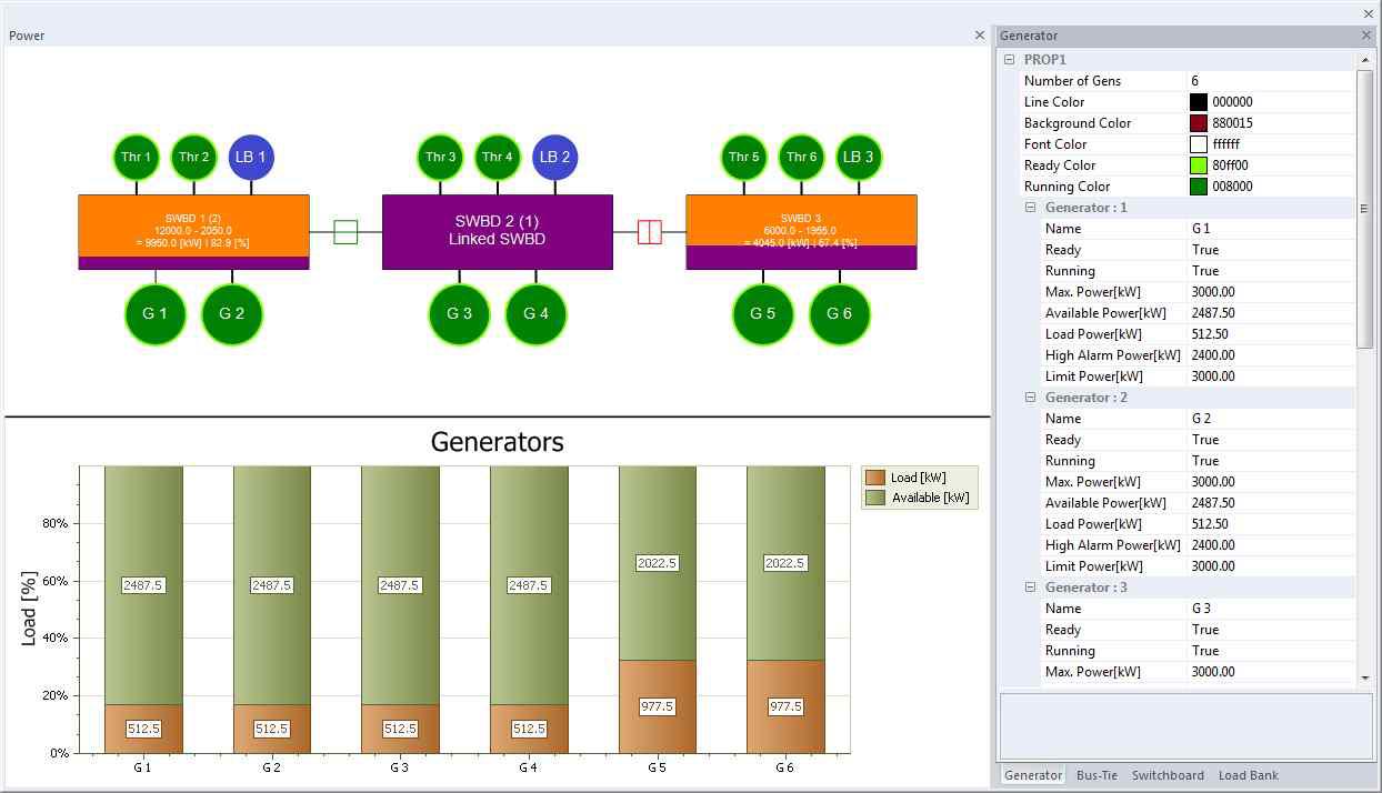 Power Management System 화면