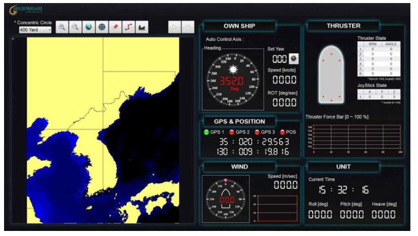 Virtual Dynamic Positioning System 메인화면