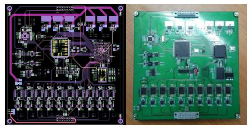 성능분석용 DAQ Design