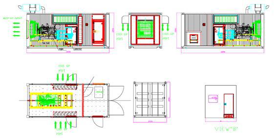 성능분석용 DAQ Design