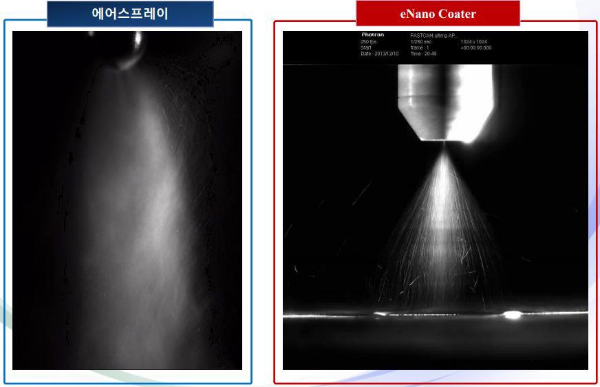 에어 스프레이 기술과 eNano코팅 기술의 비교