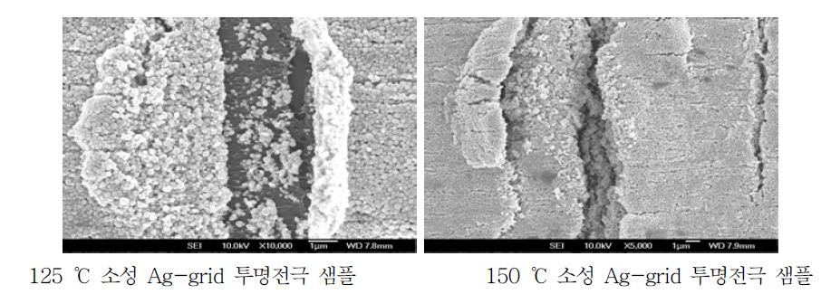 접힘 테스트에 따른 금속 Crack결과