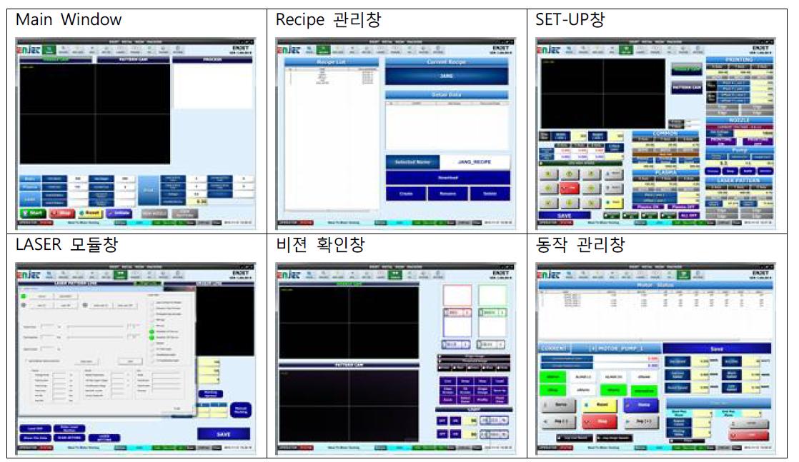 대형 정전기젯 프린팅 시스템 소프트웨어 구성