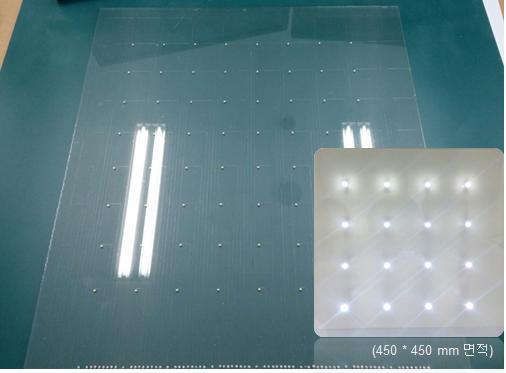 중대형 크기의 스마트 LED 제품군